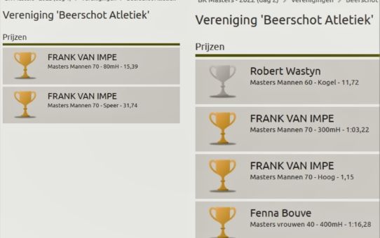Fenna en Frank werden Belgisch Kampioen in Brugge